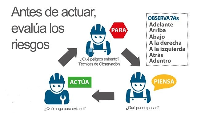 Trasladan al hospital a un trabajador en estado muy grave tras sufrir una caída en altura en una empresa del Polígono Industrial Oeste