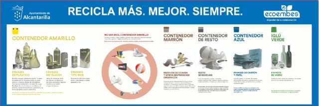 Arranca la campaña para fomentar el reciclaje de envases y de papel y cartón en Alcantarilla